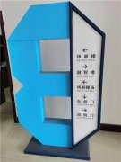 導視牌